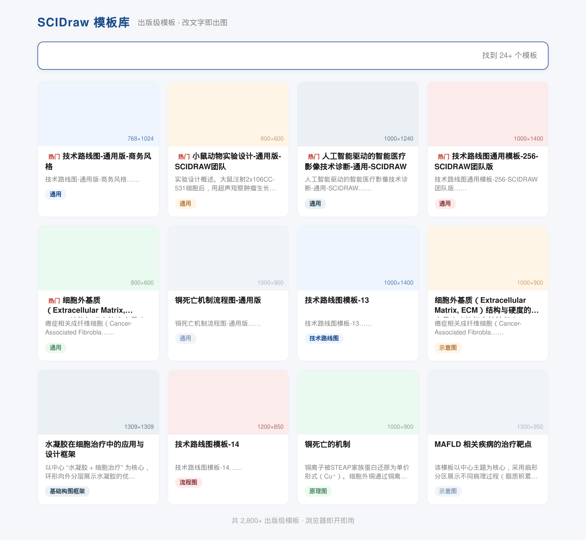 模板库分类导航