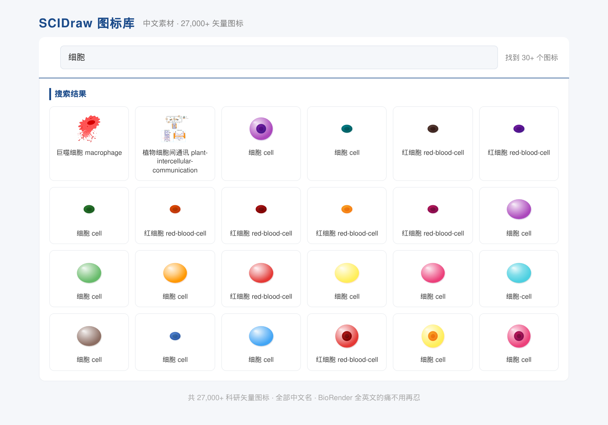 图标库中文搜索细胞